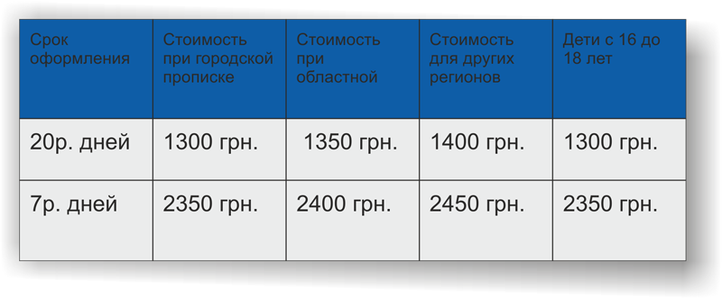 Как сделать круги для ловца снов 96 Как сделать круги для ловца снов 109